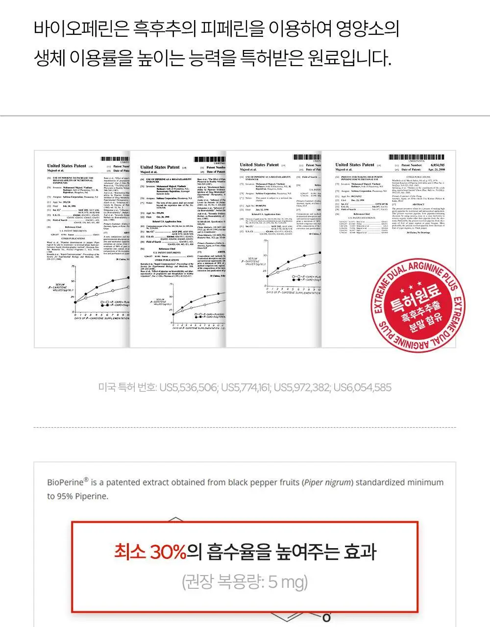 [김종국PICK]익스트림 듀얼 아르기닌 플러스 1000mg*120정 (2개월분) 상세페이지 16